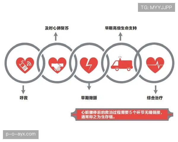 埃里克森引领医疗创新，个性化治疗迈入突破性新纪元