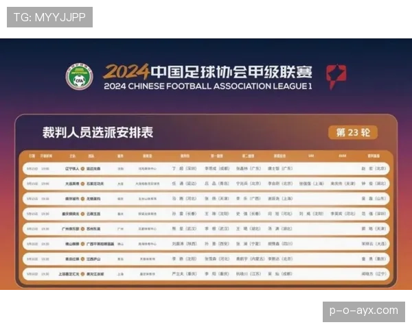 中超新赛季即将打响，豪门球队阵容调整引关注